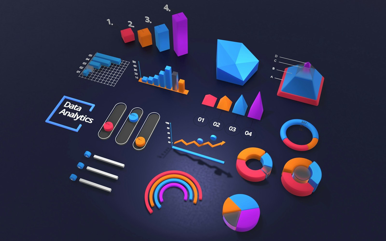 Performance Marketing